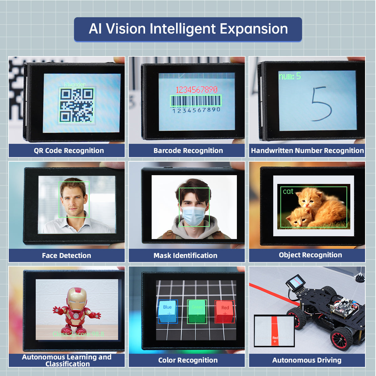 WonderMV Vision Recognition Module AI Intelligent Camera Python Development Board CanMV Sensor WonderMV Vision Recognition Module AI Intelligent Camera Python Development Board CanMV Sensor